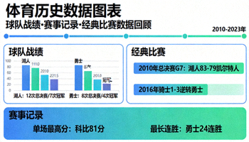 体育赛事精彩集锦视频封面 - 绝杀进球关键篮板精彩操作瞬间