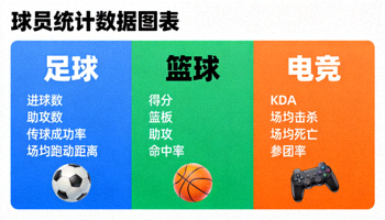 体育赛事完整录像回放封面 - 多角度观看与战术分析视频